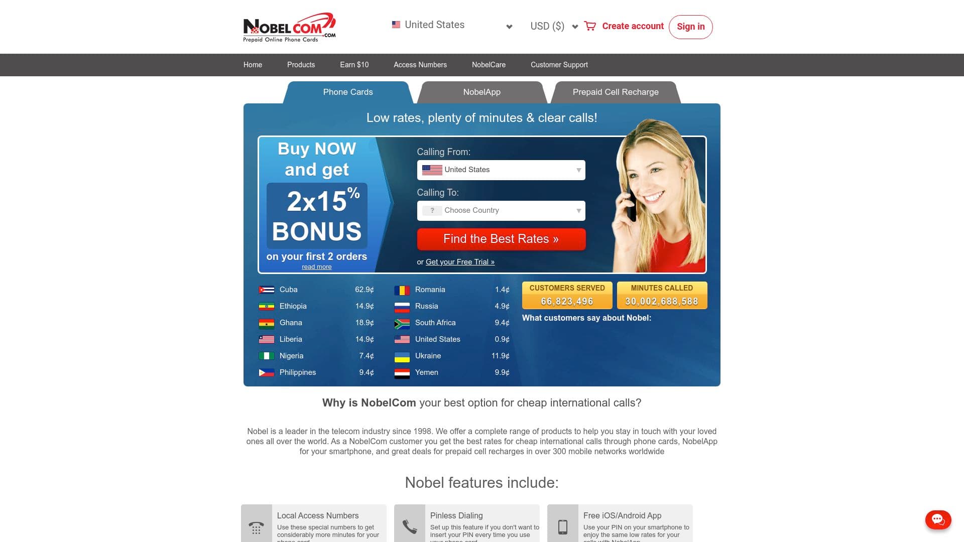 7 Best International Calling Cards for 2026